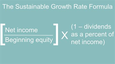 sustainable rate of growth