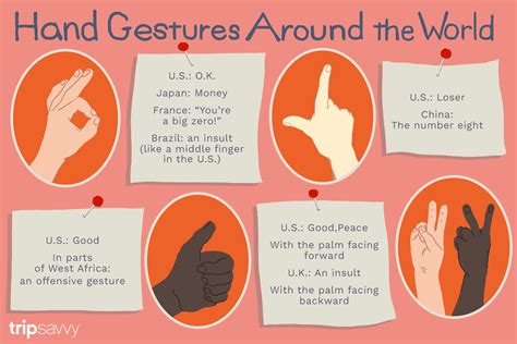 the meaning of hand gestures