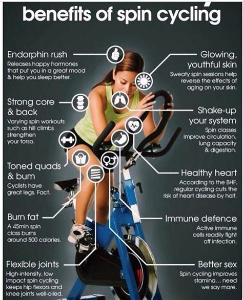 ultimate spinning workout
