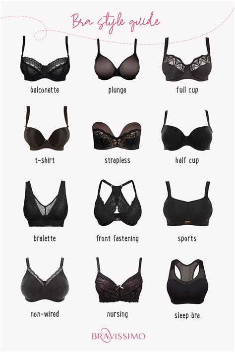 what is best bra to wear