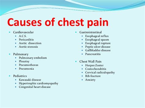 what is the cause of chest pain